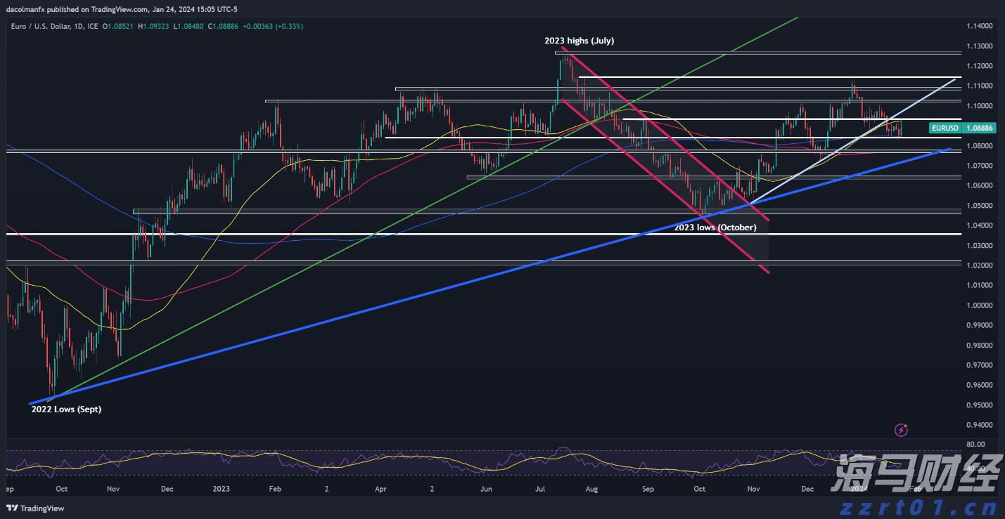 石卡镇:田间地头抗旱忙 齐心协力保春耕